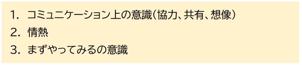 アンケート分析結果