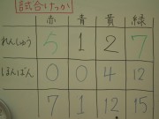 様子4